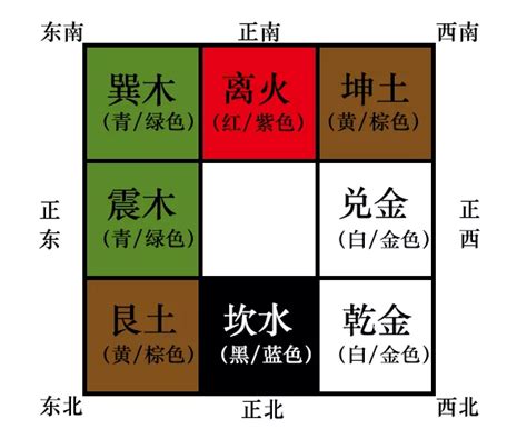 風水物品 處理|安穩家宅、化解煞氣的風水物品使用指導